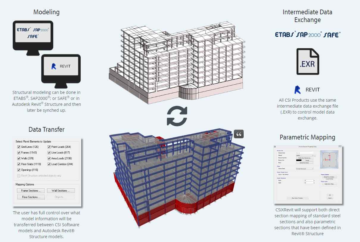 csixrevit 202210 x64 kostenloser download.jpg