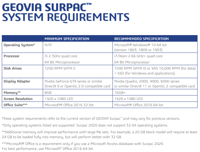 geovia surpac 2020 x64 kostenloser download.png
