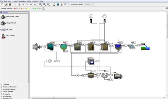 hydromantis gps x 801 toxchem 436 capdetworks watpro.jpg