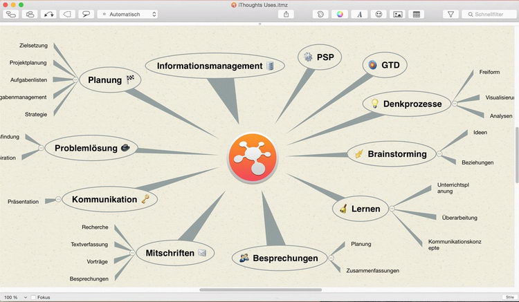 ithoughts 6292 macos kostenloser download.jpg