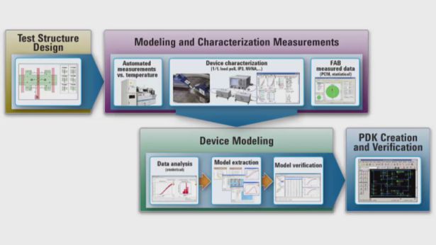keysight model builder program mbp 20201 x64 update 21.jpeg