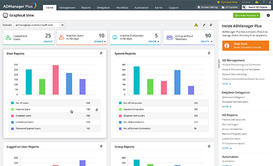 manageengine admanager plus 700 build 7062 professioneller kostenloser download.png