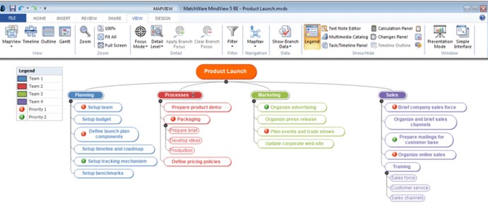 matchware mindview 80 build 28350 kostenloser download.jpg