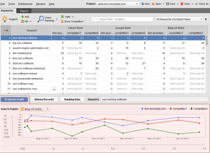 rank tracker enterprise v84010 gewinnen sie kostenlosen download.jpg