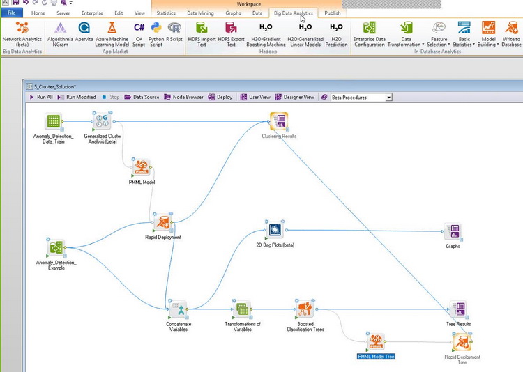 tibco statistica v135017 x86x64 kostenloser download.jpg