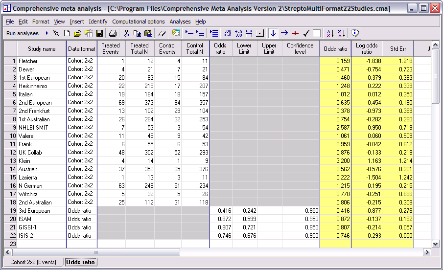 umfassende meta analyse cma v37z kostenloser download.png