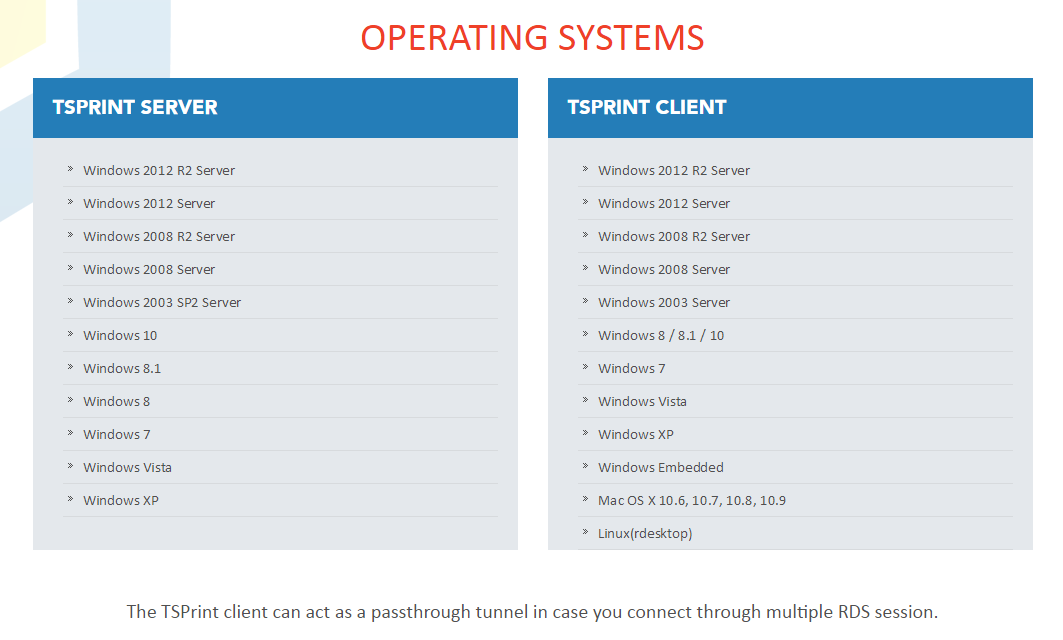 tsprint server 3207 kostenloser download.png