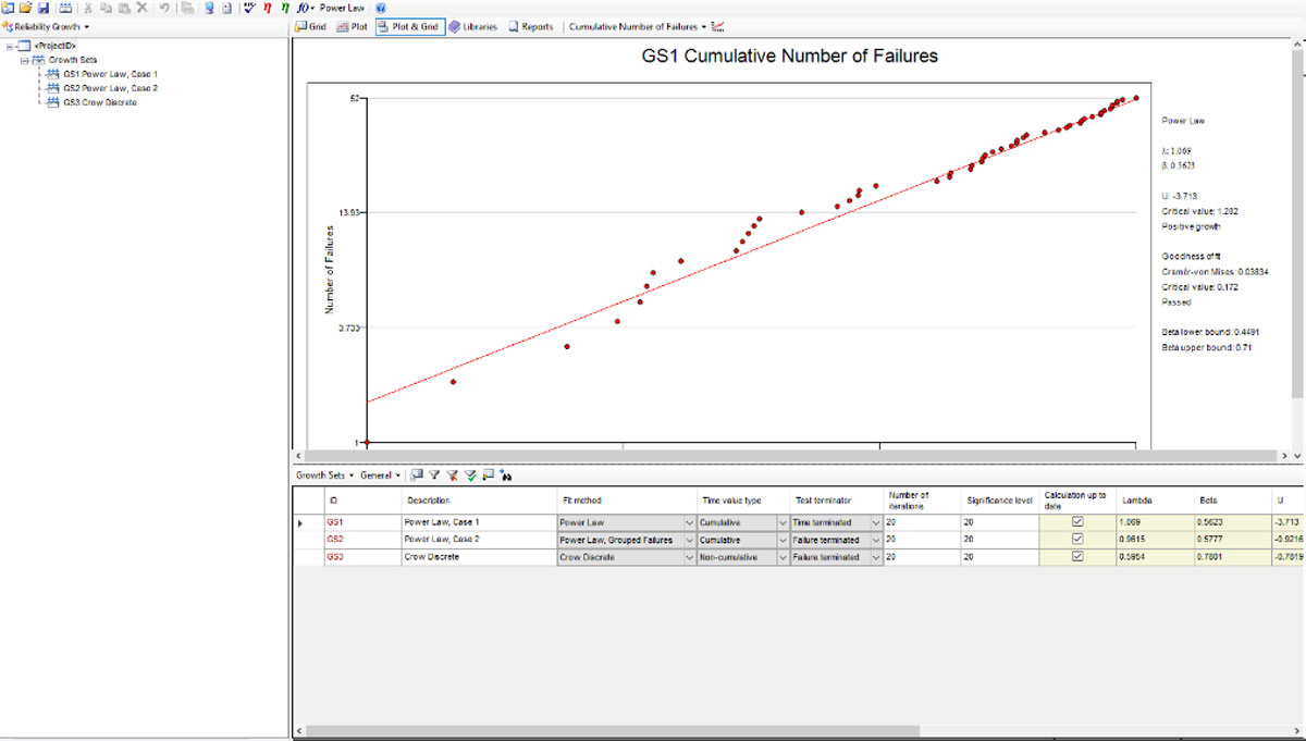 Screenshot des Isograph Reliability Workshops
